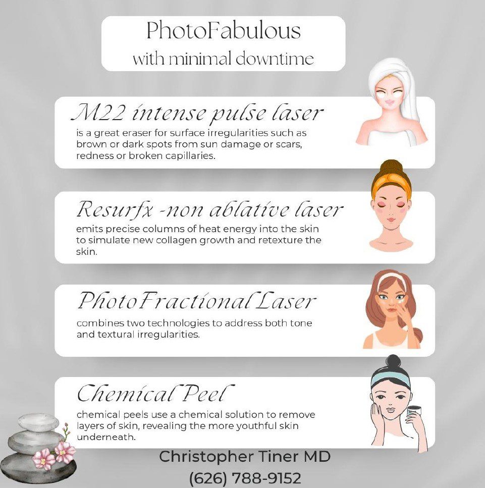 A poster showing the benefits of photo facials with christopher thier md.